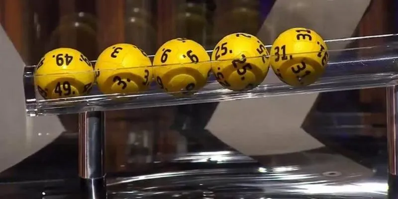 Danh sách các hạng giải xổ số Quảng Bình